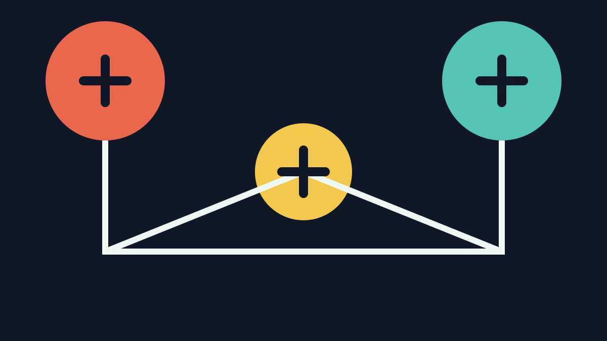 A Security Report Needs a Priority Route Before It Needs a Queue