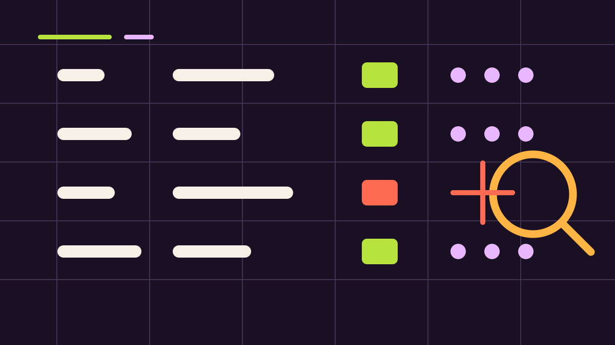 The Missing Layer in an Ad-Fraud Conversation